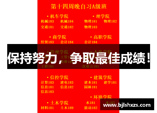 保持努力，争取最佳成绩！