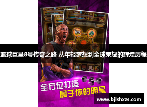 篮球巨星8号传奇之路 从年轻梦想到全球荣耀的辉煌历程