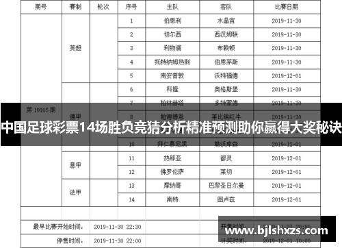 中国足球彩票14场胜负竞猜分析精准预测助你赢得大奖秘诀
